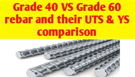 rebar tensile strength testing machine|rebar grade 40 vs 60.